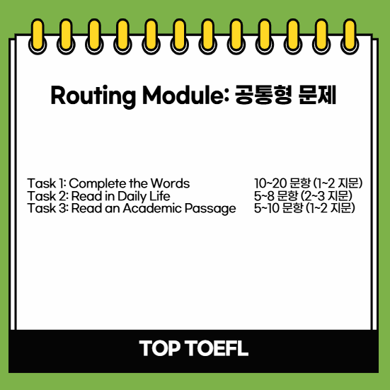 Routing Module
