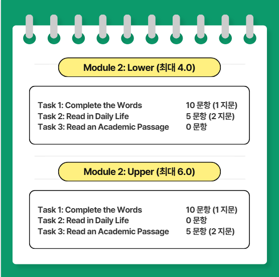 Module 구조