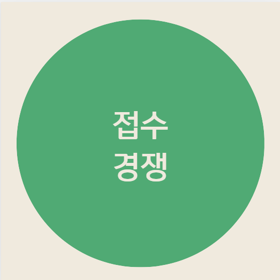 2026토플 개정 이후 접수 경쟁이 더 중요해진 이유